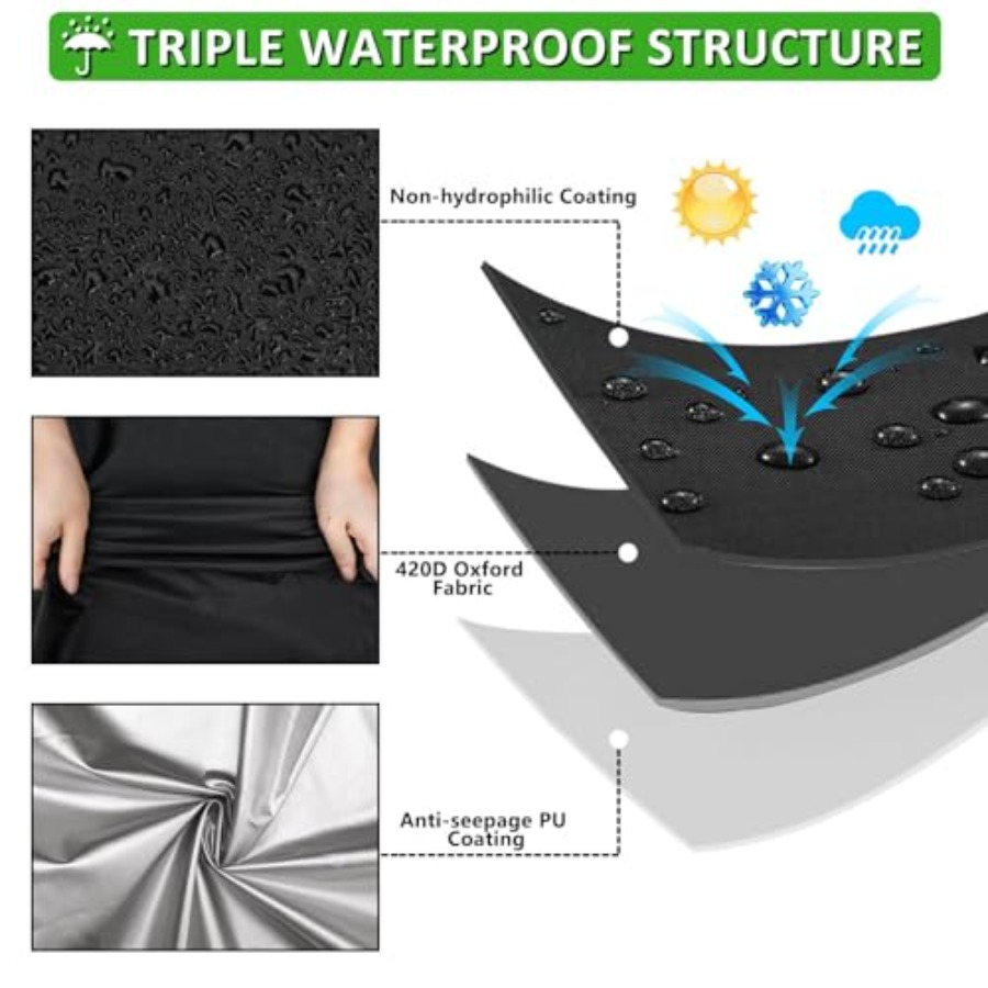 Capas redondas para móveis de  - Outdoor Furniture Table avaliação e preço