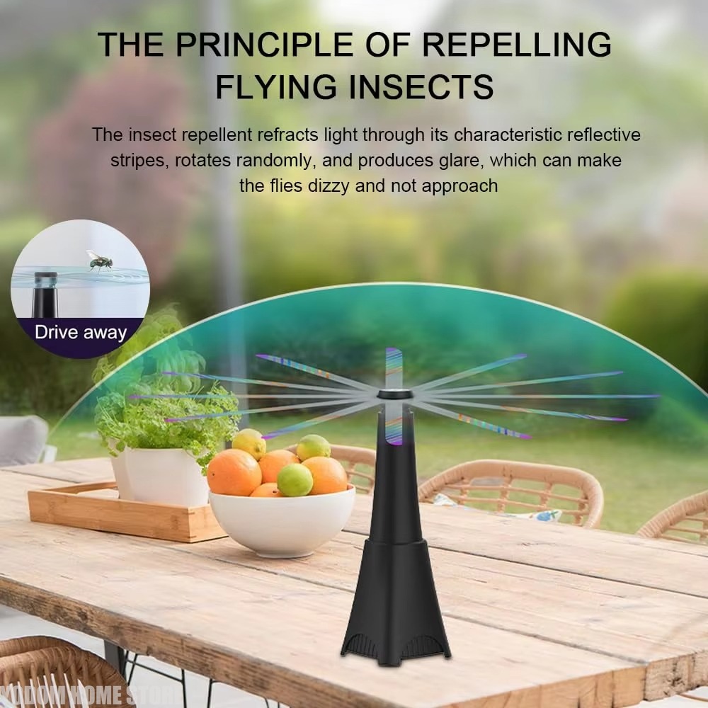 Ventiladores Portáteis para Me - Outdoor Furniture Usa avaliação e preço